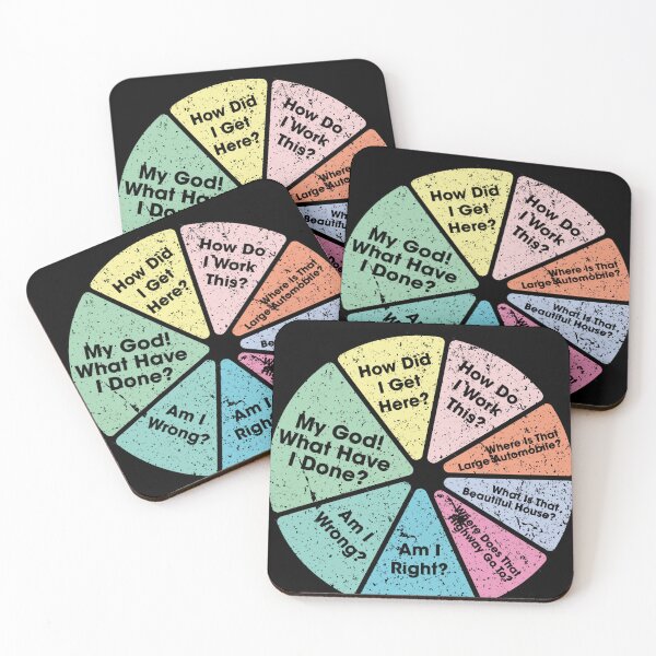 Item preview, You May Ask Yourself - 80s Retro Lyrics Pie Chart designed and sold by Jook1951.