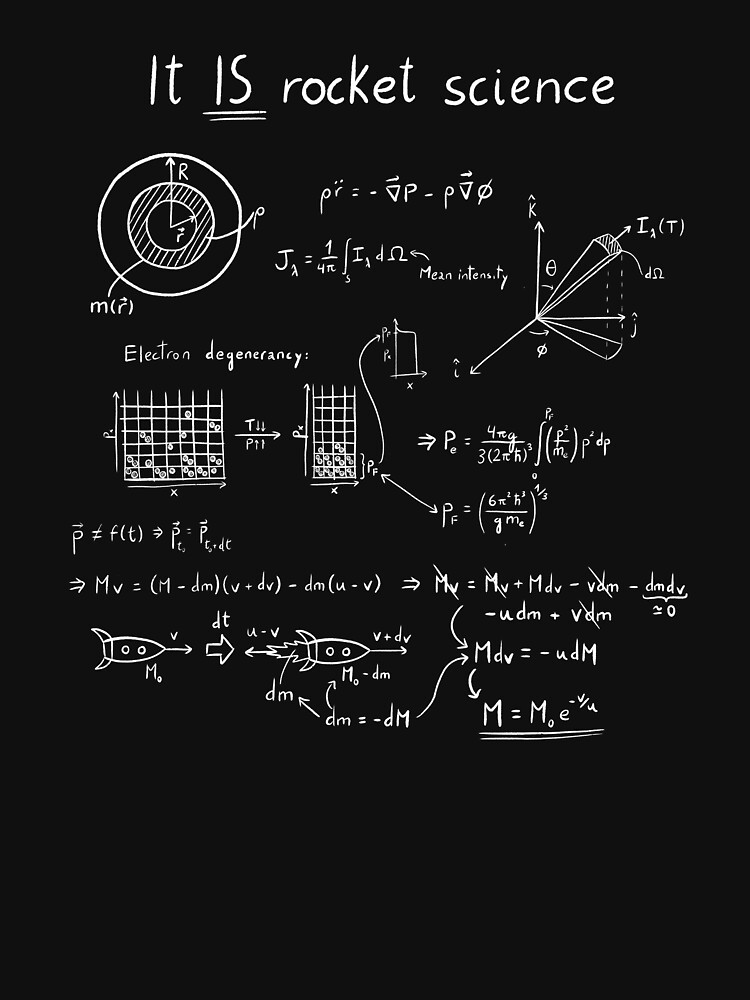 Astrophysics by -Andropov-
