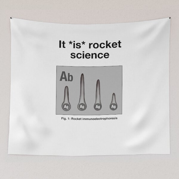 Item preview, Rocket immunoelectrophoresis designed and sold by -Andropov-.