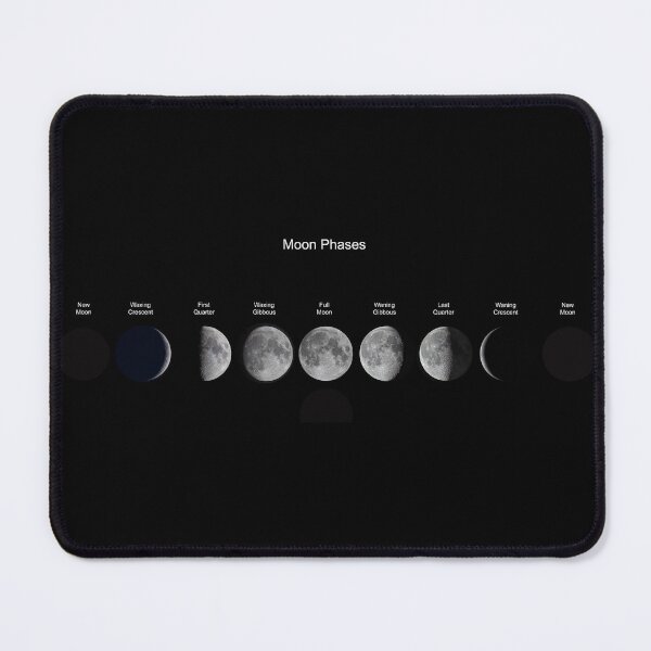 Item preview, Phases of the Moon designed and sold by James Cumming.