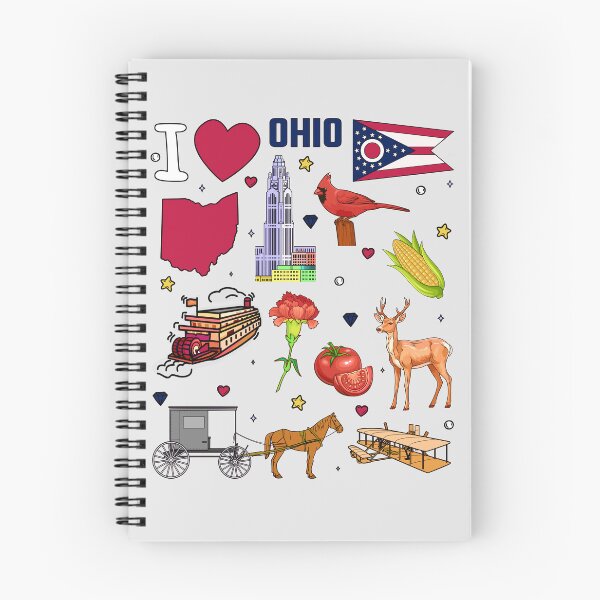 Item preview, Heart of Ohio, Vintage State Pride Collage - Buckeye Land Favorites designed and sold by mashmosh.