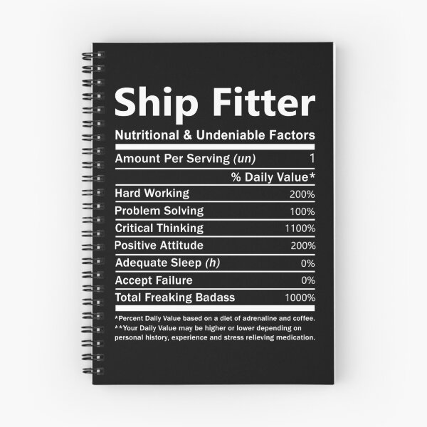 Item preview, Ship Fitter designed and sold by hzibfldecjq42.