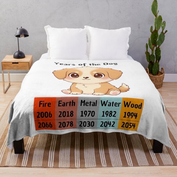 Item preview, Chinese Zodiac Dog Years | Kawaii Animal Design designed and sold by Pets & Memes & Stuff.