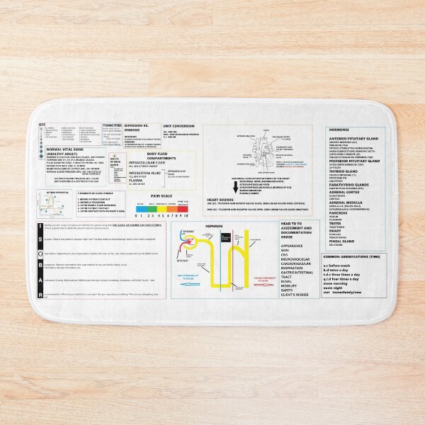 Item preview, First Year Nursing Student Cheat Sheet (White background) designed and sold by donb12.