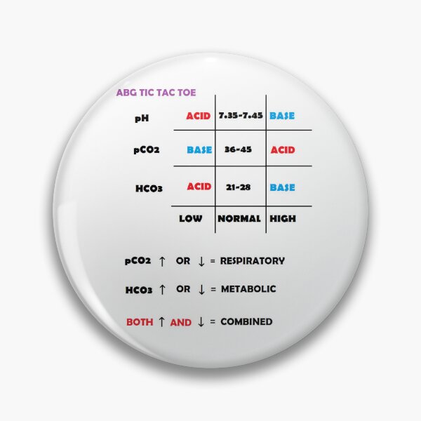 Item preview, ABG tic tac toe designed and sold by donb12.