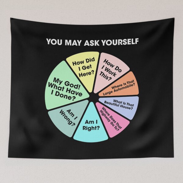 Item preview, You May Ask Yourself • Once In A Lifetime Pie Chart designed and sold by AhmedToys.