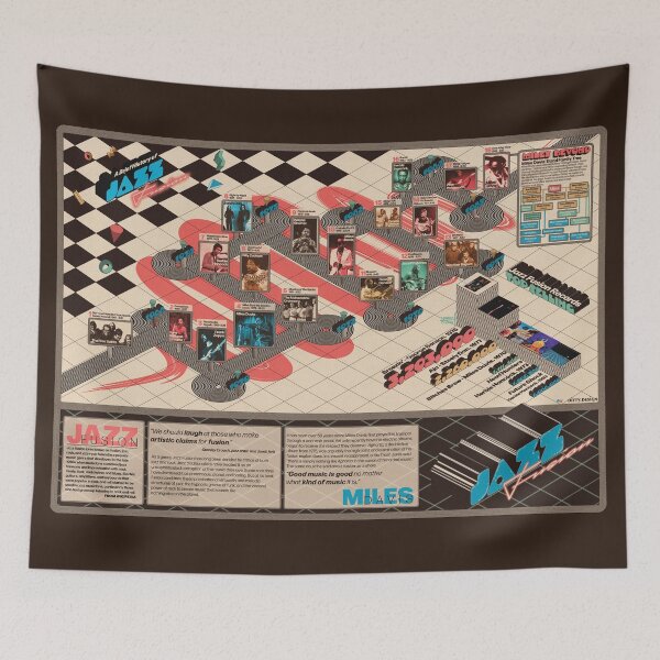 Item preview, History of Jazz Fusion - Retro Infographic Poster Art designed and sold by Robert Ditty.