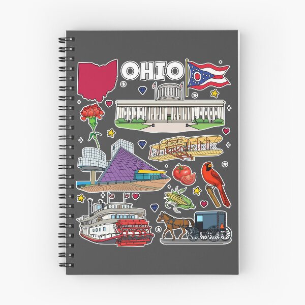 Item preview, Ohio Pride, Vintage State Map and Landmark Collection designed and sold by mashmosh.