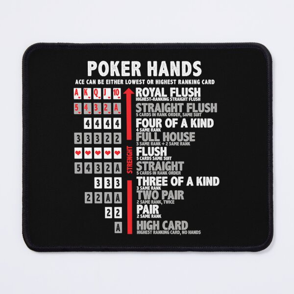 Item preview, Poker Hands Straight Flush Full House Straight Two Pair High Card Gambling designed and sold by JanieLucia.