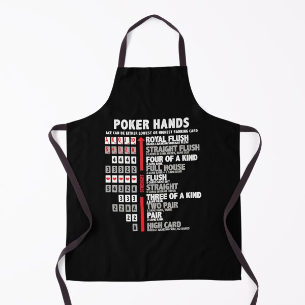 Item preview, Poker Hands Straight Flush Full House Straight Two Pair High Card Gambling designed and sold by JanieLucia.
