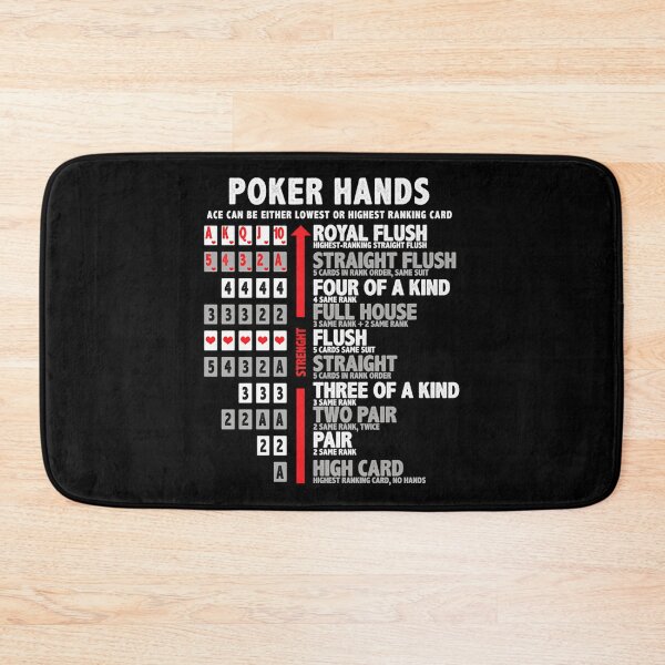 Item preview, Poker Hands Straight Flush Full House Straight Two Pair High Card Gambling designed and sold by JanieLucia.
