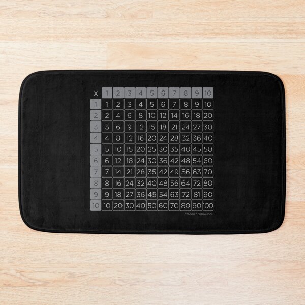 Item preview, Multiplication Grid – Retro Minimal Math Chart | by PlayWork designed and sold by PlayWork.