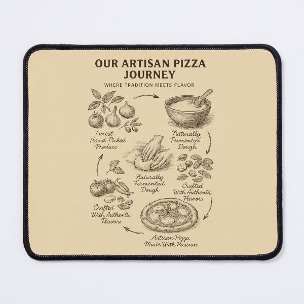 Item preview, Artisan Pizza Journey Infographic with Vintage Illustrations and Flavor Narrative designed and sold by SplashTastic.