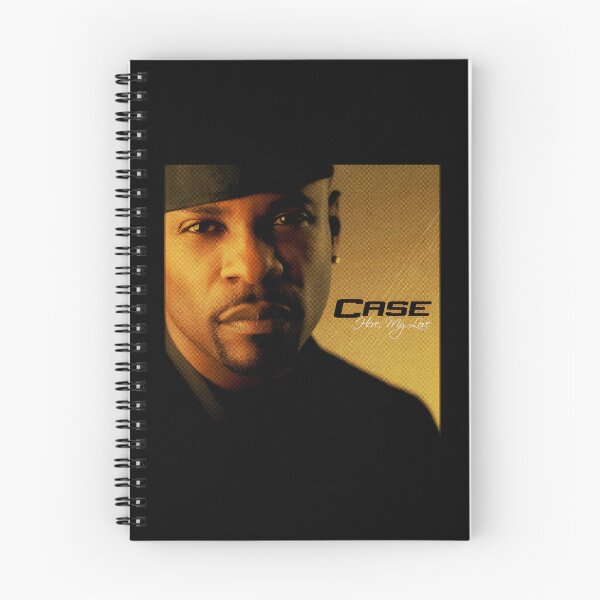 Item preview, What's Wrong Case designed and sold by ModiBohnam.
