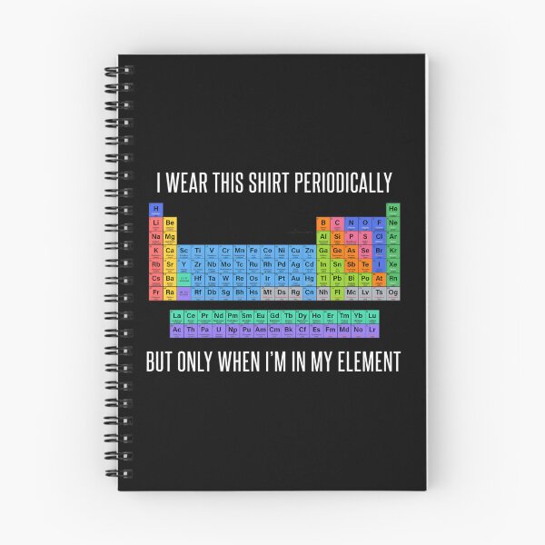 Item preview, I Wear This Shirt Periodically designed and sold by bpaqjinshlo67.