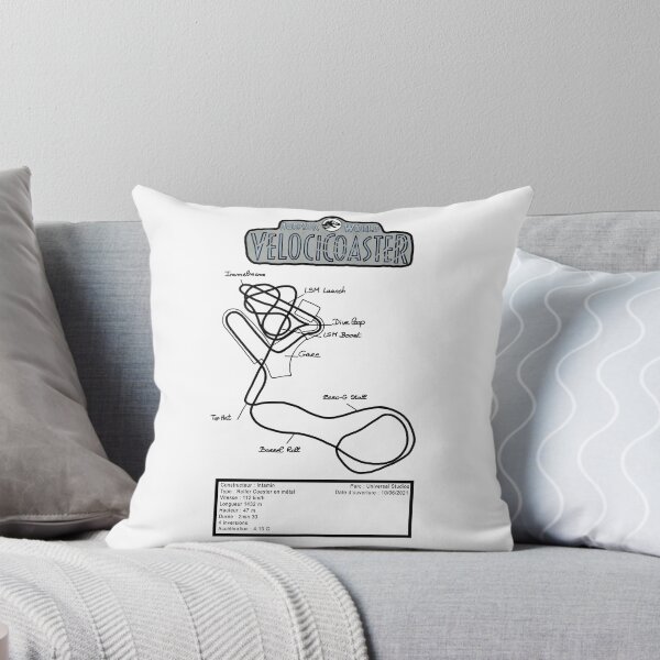 Item preview, Velocicoaster roller coaster layout and technical specifications designed and sold by FoolishDreamers.