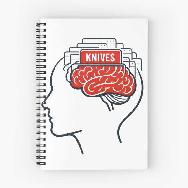 Item preview, Mind Full of Sharp Thoughts by knives designed and sold by w66aboo.