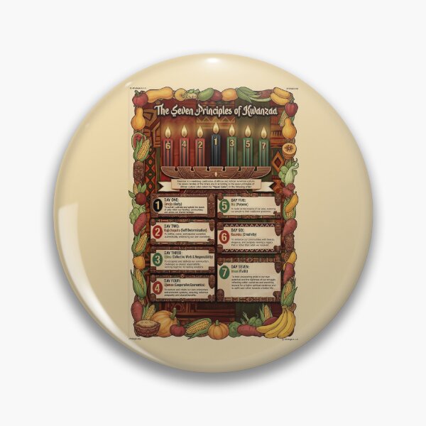 Item preview, Nguzo Saba: Seven Priciples of Kwanzaa Holiday Poster designed and sold by Afrologia.