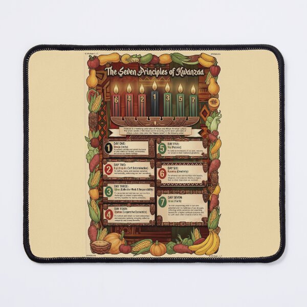 Item preview, Nguzo Saba: Seven Priciples of Kwanzaa Holiday Poster designed and sold by Afrologia.