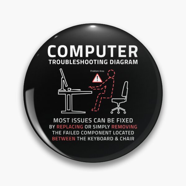 Item preview, Funny Computer IT Troubleshooting Repair Guide designed and sold by ztvmsqhgjiw55.