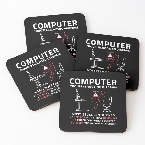 Item preview, Funny Computer IT Troubleshooting Repair Guide designed and sold by ztvmsqhgjiw55.