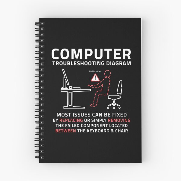 Item preview, Funny Computer IT Troubleshooting Repair Guide designed and sold by ztvmsqhgjiw55.