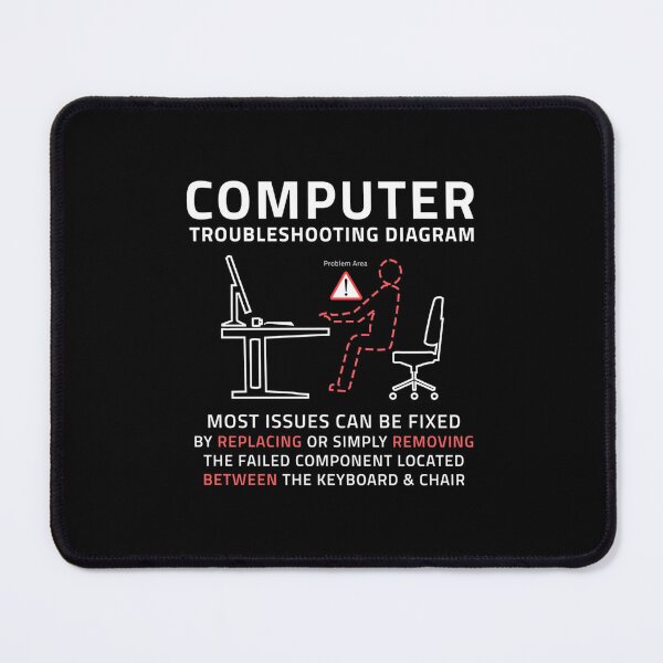 Item preview, Funny Computer IT Troubleshooting Repair Guide designed and sold by ztvmsqhgjiw55.