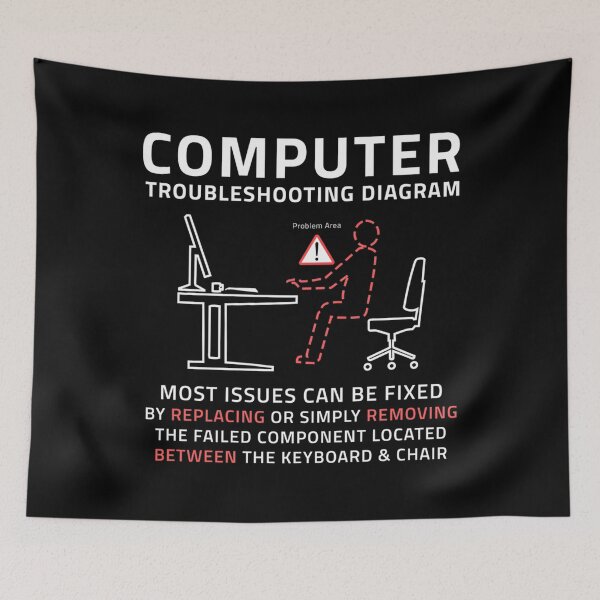 Item preview, Funny Computer IT Troubleshooting Repair Guide designed and sold by ztvmsqhgjiw55.