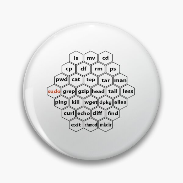 Artikelvorschau, Hacker Linux Grundlegende CLI-Befehle entworfen und verkauft von eelurxdxzg25.