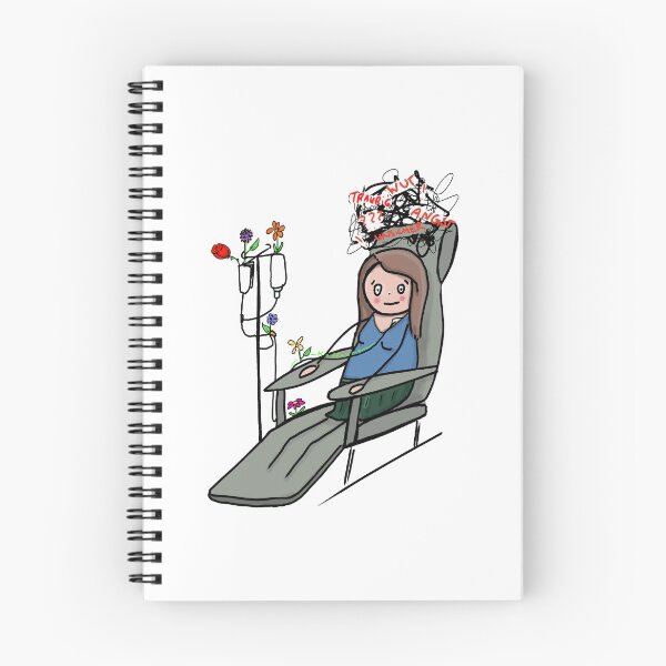 Item preview, Chemotherapy feelings designed and sold by Ach du scheiße, Brustkrebs!.