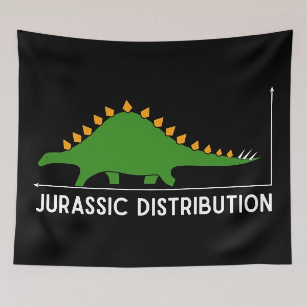 Item preview, Jurassic Distribution  designed and sold by T&C Finesse.