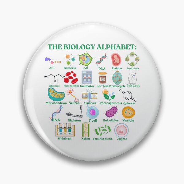 Item preview, The Biology Alphabet, cool science and biology designed and sold by NoetherSym.