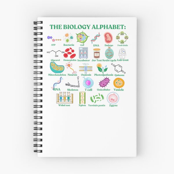 Item preview, The Biology Alphabet, cool science and biology designed and sold by NoetherSym.