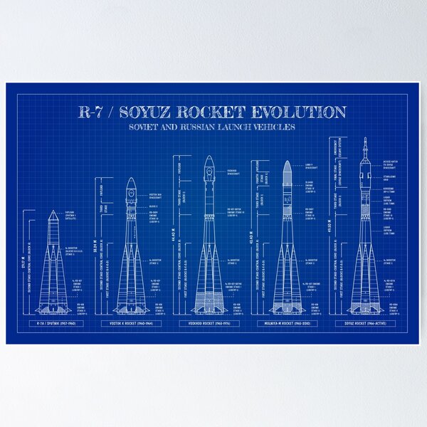 Sputnik 1 (Blueprint) Vertical