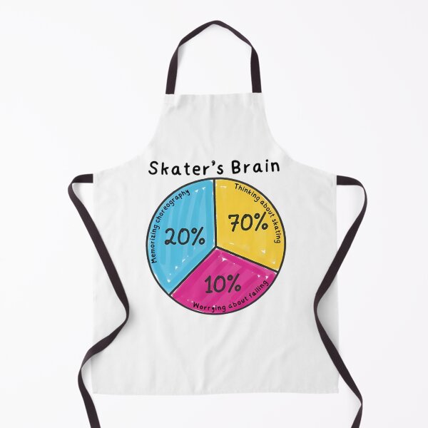Item preview, Figure Skater's Brain - Funny Pie Chart designed and sold by Hooi-Boon-Sin.
