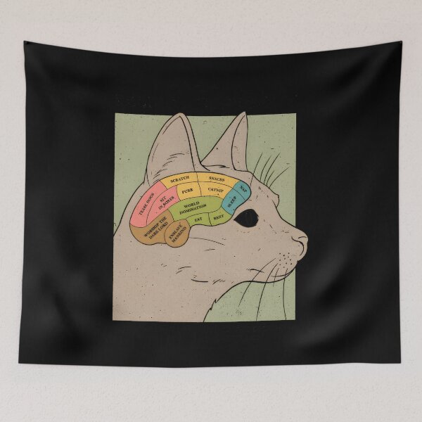 Item preview, The Feline Phrenology designed and sold by xfdmbgkaiz39.