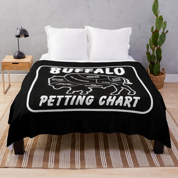 Item preview, Buffalo Petting Chart – Funny Wildlife Bison Fluffy Cow designed and sold by cdkjwctbqy52.