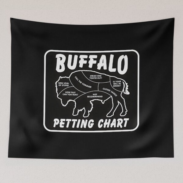 Item preview, Buffalo Petting Chart – Funny Wildlife Bison Fluffy Cow designed and sold by cdkjwctbqy52.