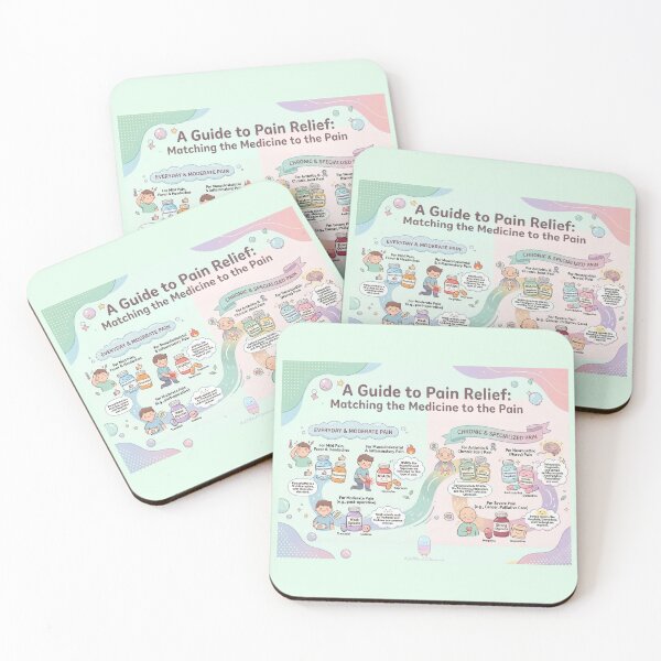 Item preview, A Guide To Pain Relief Pharmacology designed and sold by sociallyawkw.