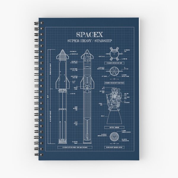 Item preview, SpaceX: Super Heavy / Starship (Vertical Navy Blueprint) designed and sold by BGALAXY.