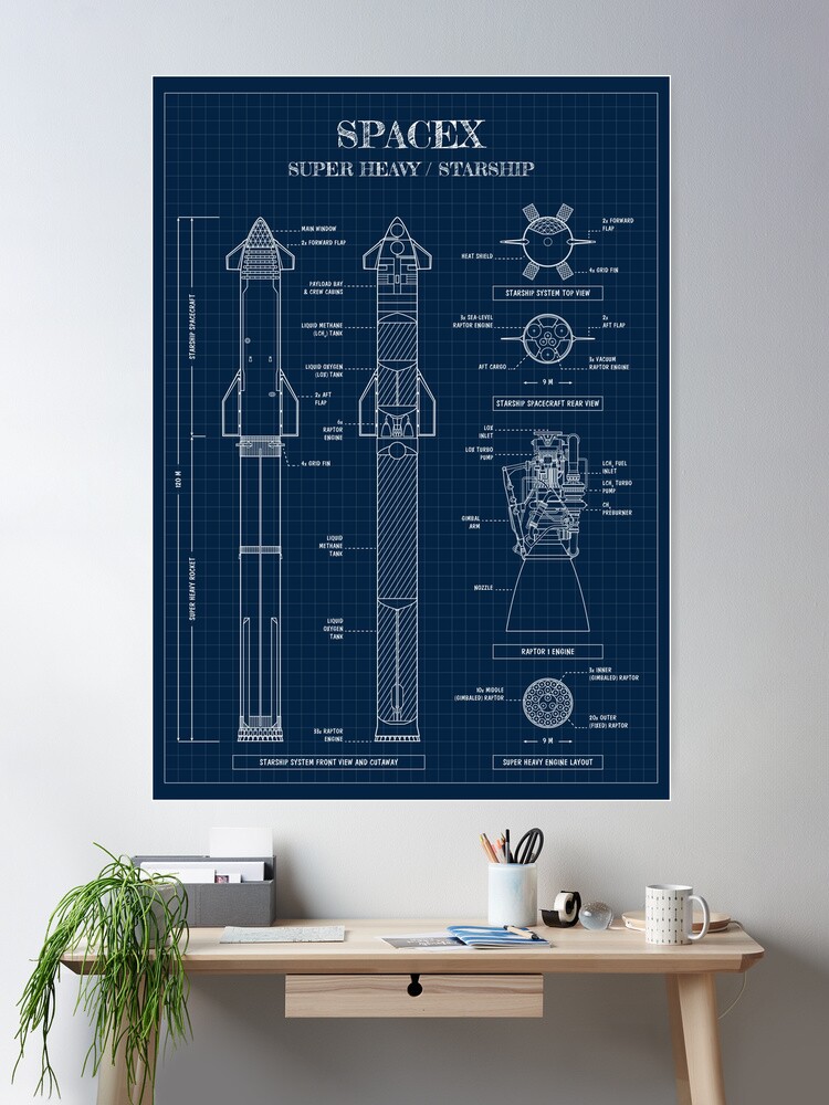 cposter,large,product,750x1000