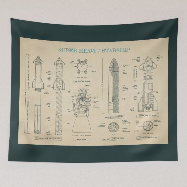 Item preview, SPACEX: Super Heavy / Starship (Parchment) designed and sold by BGALAXY.