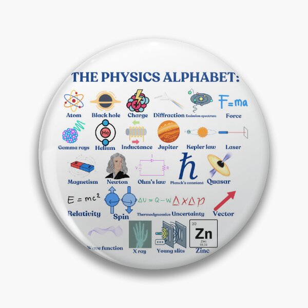 Item preview, The Physics Alphabet, cool science and Physics designed and sold by NoetherSym.