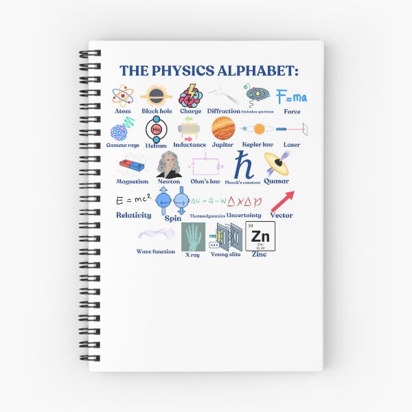 Item preview, The Physics Alphabet, cool science and Physics designed and sold by NoetherSym.