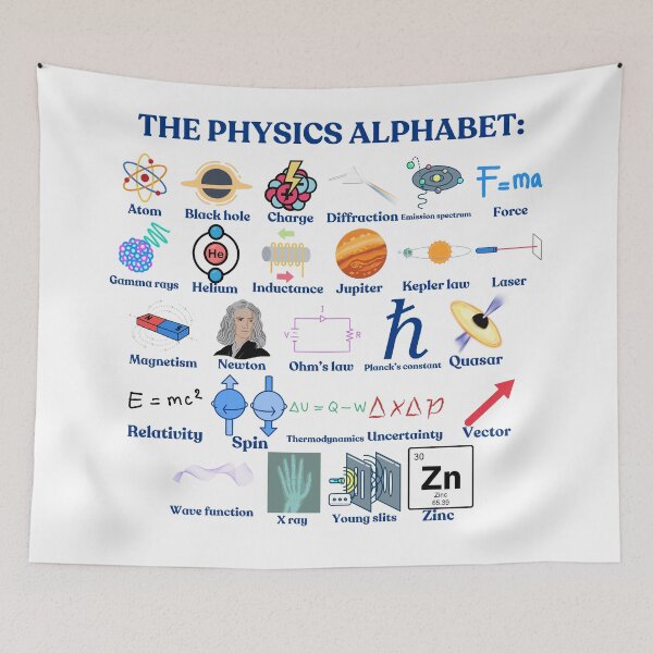 Item preview, The Physics Alphabet, cool science and Physics designed and sold by NoetherSym.
