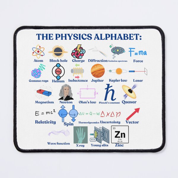 Item preview, The Physics Alphabet, cool science and Physics designed and sold by NoetherSym.