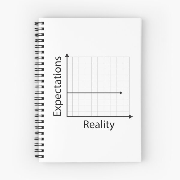 Item preview, The Reality Graph - Minimalist Expectation vs Reality designed and sold by Nothing Wow.