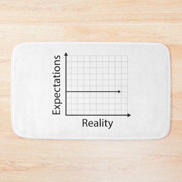 Item preview, The Reality Graph - Minimalist Expectation vs Reality designed and sold by Nothing Wow.