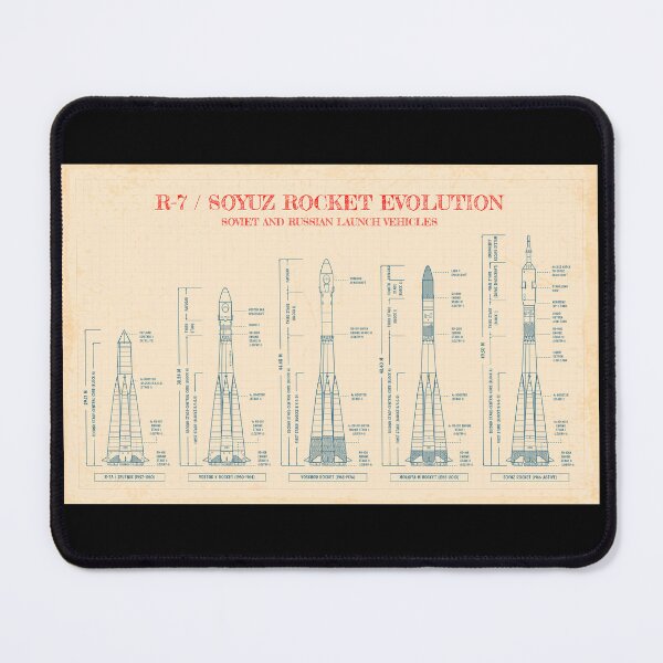 Item preview, Soyuz Rocket Evolution (Old Paper) designed and sold by BGALAXY.