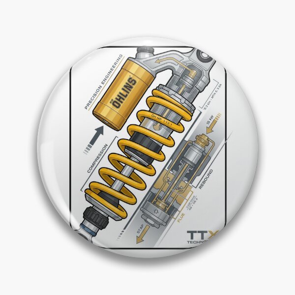 Item preview, Ohlins suspension - BUILT TO WIN designed and sold by enzoade.